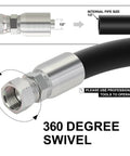 Close-up of 1/2" hydraulic hose swivel fitting end on a black hose; JIC 37° flare, 360-degree swivel.