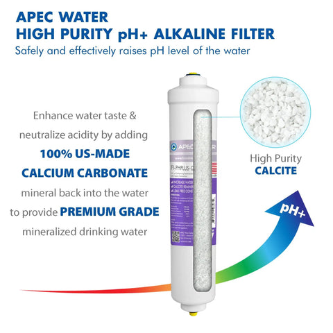 10 Inch High Purity PH Plus Calcium Carbonate Alkaline Filter For Your H2O Three Eighths Inch Quick Connect Made in USA Friction Welded Construction With No Glue Or Binder showing filter with high purity calcite.