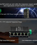 Mini Five Port PoE Gigabit Industrial Ethernet Switch Built Tough For Harsh Environments IEEE 802.3at 802.3af PoE Plus. Image shows black switch with ports and temperature range.
