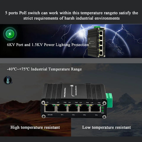 Mini Five Port PoE Gigabit Industrial Ethernet Switch Built Tough For Harsh Environments IEEE 802.3at 802.3af PoE Plus. Image shows black switch with ports and temperature range.