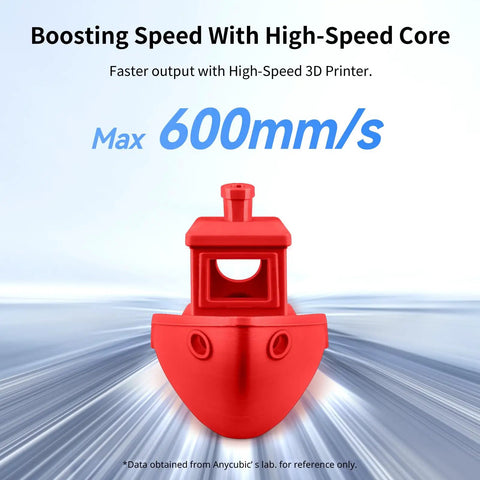 High Speed Premium 3D Printer Filament Bundle 1.75mm 10kg Assorted Smart Chip Integration ACE Pro Ready Top Shelf Heavy Duty Zero Hassle Smooth Printing Projects