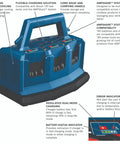 Diagram of Ultra Fast 18V 6-Bay Battery Charger With 8 Amp Charge Delivers 80 Percent In 32 Minutes And 100 Percent In 50 Minutes