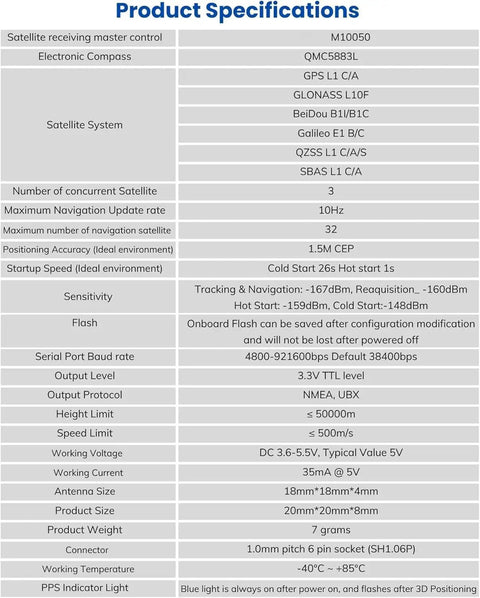 GPS Compass Module Product Specifications with 10th Gen Chip detailing satellite systems, sensitivity, and product size.
