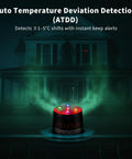 EMF Detector With Temperature Deviation Detection And Five Sensitivity Levels, Radiating Electromagnetic Pod 2.0 For Ghost Hunters And Paranormal Investigations, 360 Degree Antenna For Full Energy Coverage And Fast Real Time Readouts, black pod with antenna