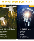 Comparison of White Outdoor String Lights 48Ft With 16 Shatterproof 1W LED Bulbs on leaves with a shattered bulb.
