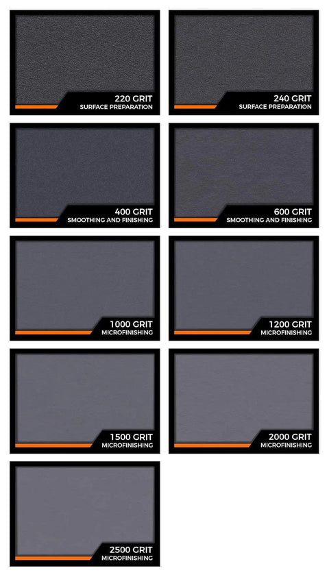 Waterproof Sandpaper Kit Pro Grade With 36 Assorted Grit Sheets From 120 To 2500 For Car Polishing Wood Furniture And Metal Sanding