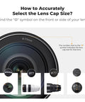 Illustration showing how to find lens cap size on lens, related to 67mm Front Lens Cap Kit With Center-Pinch Design, 5-In-1 Set.