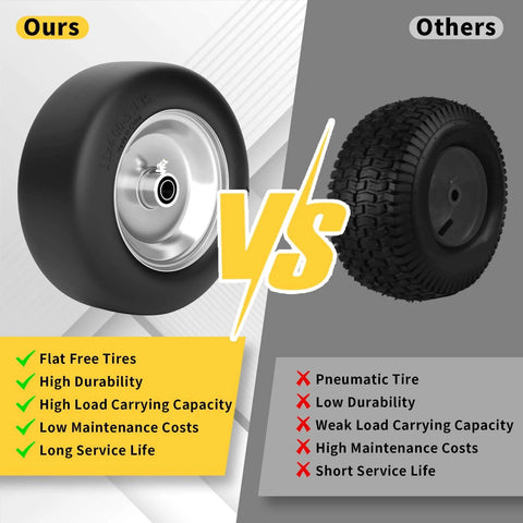 Comparison of flat free 11x4-5 lawn mower front tires vs pneumatic tires for zero turn mowers highlighting features and benefits.