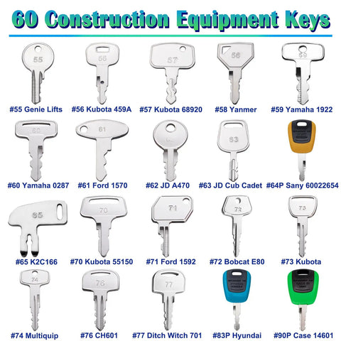 60 Piece Heavy Equipment Keys Master Set for Construction Machinery and Forklifts Ignition, various key models displayed.
