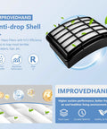 Pro Grade Shark Navigator Lift Away Vacuum Filter Replacement Kit with 2 HEPA and 4 Foam Filters, anti-drop shell feature