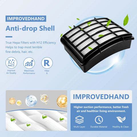 Pro Grade Shark Navigator Lift Away Vacuum Filter Replacement Kit with 2 HEPA and 4 Foam Filters, anti-drop shell feature