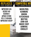 Image showing part numbers and brand compatibility for Two Pack Dishwasher Mounting Bracket For Whirlpool Maytag And Kenmore Easy Install Direct Replacement This Durable Bracket Keeps Your Dishwasher Secure And Reduces Movement Compatible With AP6012289 PS11745496 8269145 WP8269145.