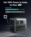 SOLIX C1000 Portable Power Station for Home Backup and Outdoor Adventures, 1800W Continuous Power and 2400W Peak, showcasing Ultrafast charging capability in under one hour.