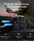 Person using Trail 300 DC Power Bank Station 288Wh Portable Solar Generator for camping with multiple USB outlets visible.