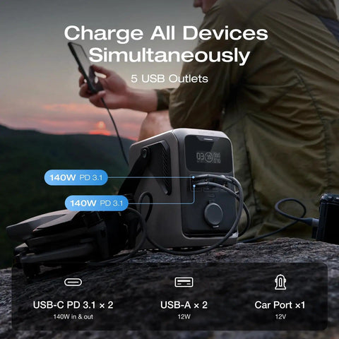 Person using Trail 300 DC Power Bank Station 288Wh Portable Solar Generator for camping with multiple USB outlets visible.