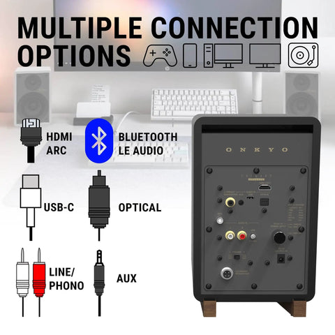 Rear view of GX30ARC Powered Speakers with USB C, Optical, Line Phono, HDMI ARC, and Bluetooth 5.3 LE Audio connection ports.