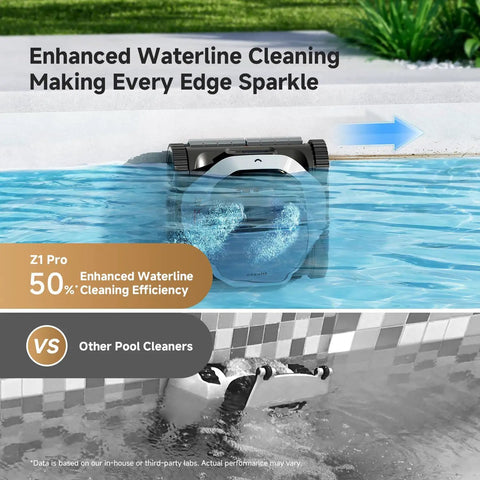 Beast Cordless Robotic Pool Cleaner With LiFi And App Control, 8000 GPH Suction, Wall And Waterline Cleaning in pool.