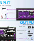 4 Channel Audio Interfacer DJ Mixer With USB Audio Interface showing input-output panel diagram