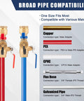 Essential Tankless Water Heater Valve Kit With No Sweat Pressure Relief Valves and Quick Connect Npt Adapter Fittings compatibility chart