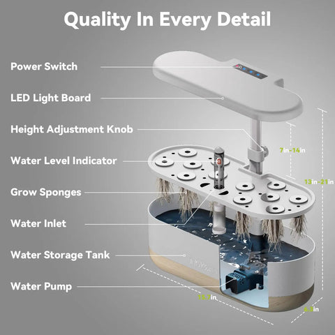 12 Pod Hydroponics Growing System For Indoor Herb Garden With Full Spectrum LED Grow Light Water Shortage Alarm Automatic Timer diagram
