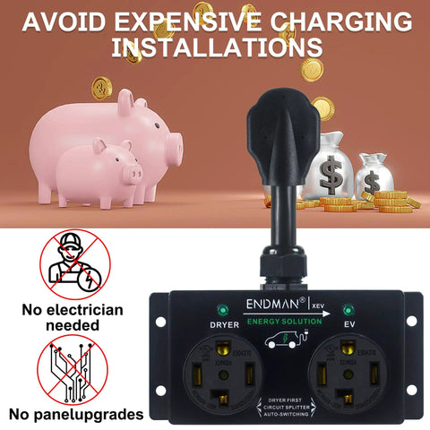 No Sweat Automatic Ev Charger Splitter For Nema 14 30P Dryer Outlet with smart power sharing and dryer first circuit splitter.