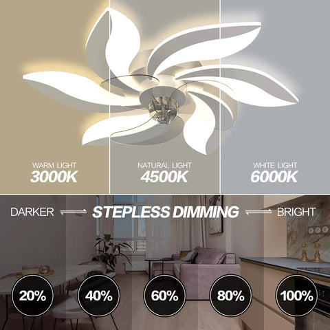 Dope Modern 26.7 Inch Ceiling Fan With Lights And Remote, LED Flower Shape Flush Mount, dimming and color temperature display