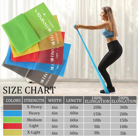 Color Coded Resistance Bands For Intense Workouts Physical Therapy Gym Strength Training Muscle Recovery Built For Pilates Yoga Beginners With Five Progressive Tension Levels to show five resistance levels and size chart.