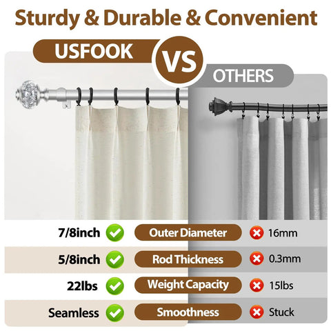 Comparison image of Telescoping Curtain Rod Set 32 To 58 Inches Adjustable 7 Eighth Inch Drape Rod For Windows 20 To 54 Inches Silver With Translucent Finials Decorative Home Curtain Hardware Easy Glide