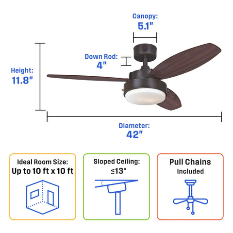 Diagram of Dope 42 Inch LED Ceiling Fan with Light Kit in Oil Rubbed Bronze, showing dimensions and features like pull chains.