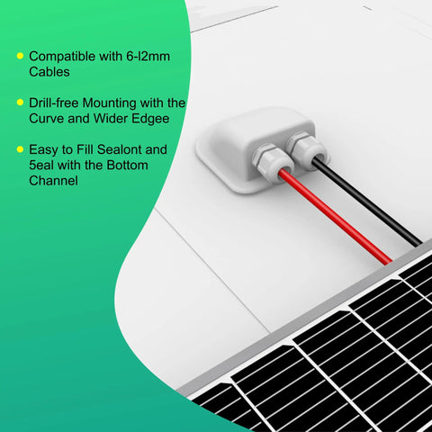 Weatherproof Double Cable Entry Gland For RV Roof Solar Junction Box Built Tough UV Resistant ABS Housing Fits 14 AWG To 10 AWG Cables For RVs Boats Caravans Campervans And DIY Solar Projects, installed view with cables