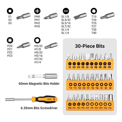 All Purpose Home Tool Kit With Plastic Toolbox Storage Case 50 Piece Essential Set featuring 30-piece bit set with screwdriver