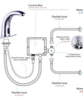 Touchless Bathroom Sink Faucet With Motion Sensor Hands Free Infrared Tap For Commercial Use Battery Operated Control Box