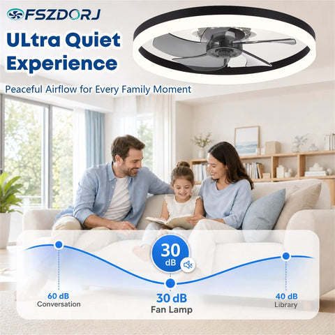 Smooth Breeze 20 Inch Ceiling Fan With Light And Remote Low Profile Flush Mount Dimmable Fandelier in a cozy living room setting.