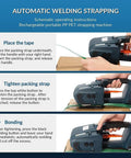 Schematic instructions for Automatic Hot Melt Electric Strapping Machine With Dual Power Batteries For Sealing Heavy Pp Pet Straps Up To 16Mm Wide.