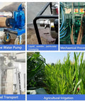 Various uses for Beefy Ten Foot Steel Wire Reinforced PVC Vacuum Hose With One And Quarter Inch Inner Diameter And One And Half Inch Outer Diameter, including water pump and irrigation.