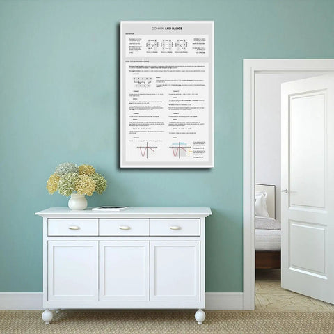 Domain And Range Algebra Cheat Sheet Canvas Poster Dope Math Wall Art For Bedroom Or Office 20 By 30 Inches Gift Frame Decor Premium Gallery Wrap Vibrant Colors Fade Resistant hanging above a white cabinet in stylish room.