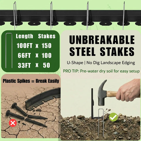 Diagram showing Heavy Duty Landscape Edging Kit With 2 Inch Border And 100 Ft Length Upgraded With 150 Steel Stakes for durability