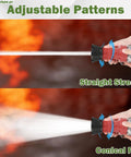Built Tough 2-Inch NPSH Fire Hose Nozzle with adjustable patterns for straight stream and conical fog, shown in action.