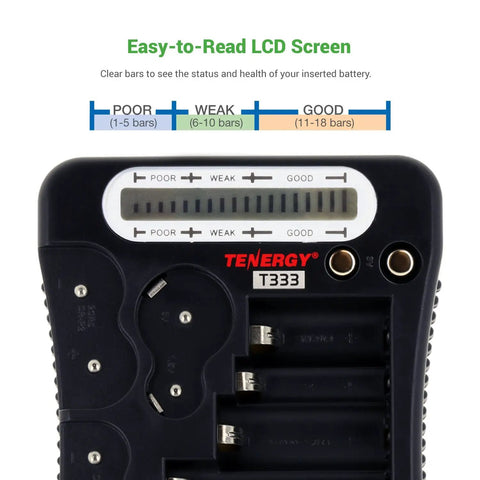 Close-up of All In One Battery Tester With LCD Display For AA AAA C D 9V And More Handy Cell Checker showing LCD screen and battery slots