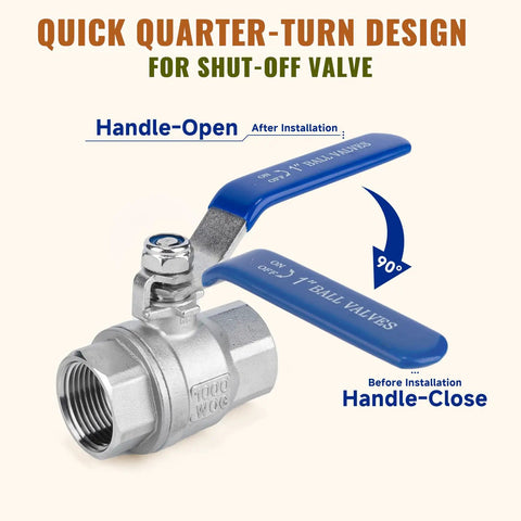Two Pack Full Port Ball Valve Three Quarter Inch 304 Stainless Steel With NPT Female Ends And Heavy Duty Blue Vinyl Insulated Handle