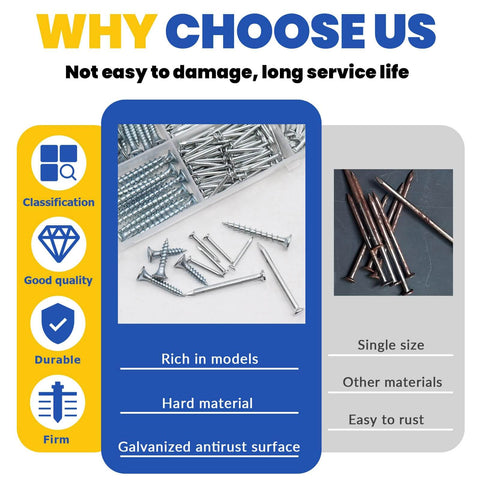 Premium Hardware Nails And Wood Screws Kit, 320-Piece Assortment With 11 Sizes, galvanized steel screws close-up view