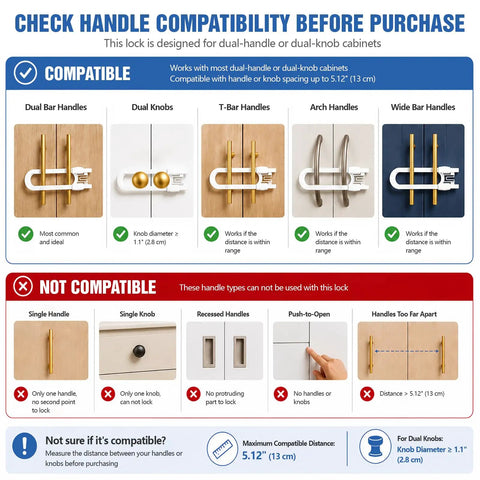 Handle compatibility chart for No Adhesive Dual Handle Cabinet Locks For Kid Proofing Reusable And Damage Free Easy Install Childproof Cabinet Latches For Cupboards And Drawers Safe Home Lock Solution 6 Pack.