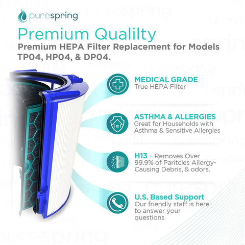 True HEPA H13 Replacement Filter For Dyson Pure Cool And Hot Series TP04 HP04 DP04 with features and benefits listed
