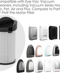 Four Pack HEPA Pre Motor Filter Replacement Compatible With Eyevac Ev Pmf And Neovac Elite Touchless Stationary Vacuums - black and white filter design