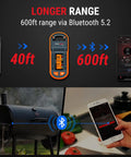 Diagram showing 600Ft Wireless Meat Thermometer With Two Color Coded Probes Bluetooth Thermometer For Grilling And Smoking LCD Display