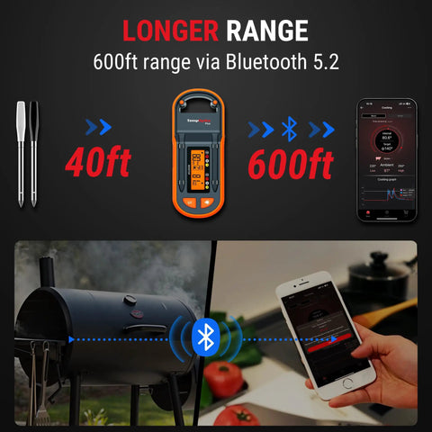 Diagram showing 600Ft Wireless Meat Thermometer With Two Color Coded Probes Bluetooth Thermometer For Grilling And Smoking LCD Display