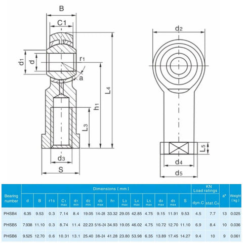 PHSB6 Rod End Bearings With Three Eighths Inch Bore And Three Eighths Twenty Four Right Hand Female Thread Pre Lubricated Includes Jam Nuts Four Pack Durable Steel Body High Misalignment Capability Up To Nine Degrees. dimension chart