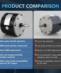 Product comparison of Super Tough One Quarter HP Condenser Fan Motor Replacement For Air Conditioning Units 1100 RPM 208 To 230 VAC.
