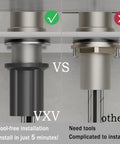 Comparison of tool-free installation vs complicated setup for Built Tough Brushed Nickel Kitchen Faucet With Pull Down Sprayer And Three Spray Modes.