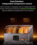 Four Spool Filament Dryer Box With Dual Heating Chambers And 200W PTC Rapid Heater showing two temperature settings